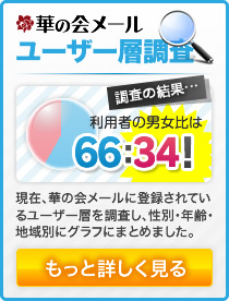 ���[�U�[�w����